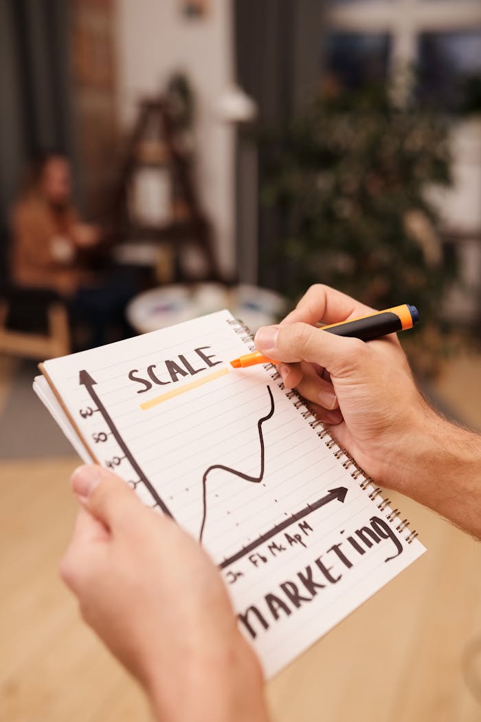 A person draws a marketing scale graph on a notebook with a marker.
